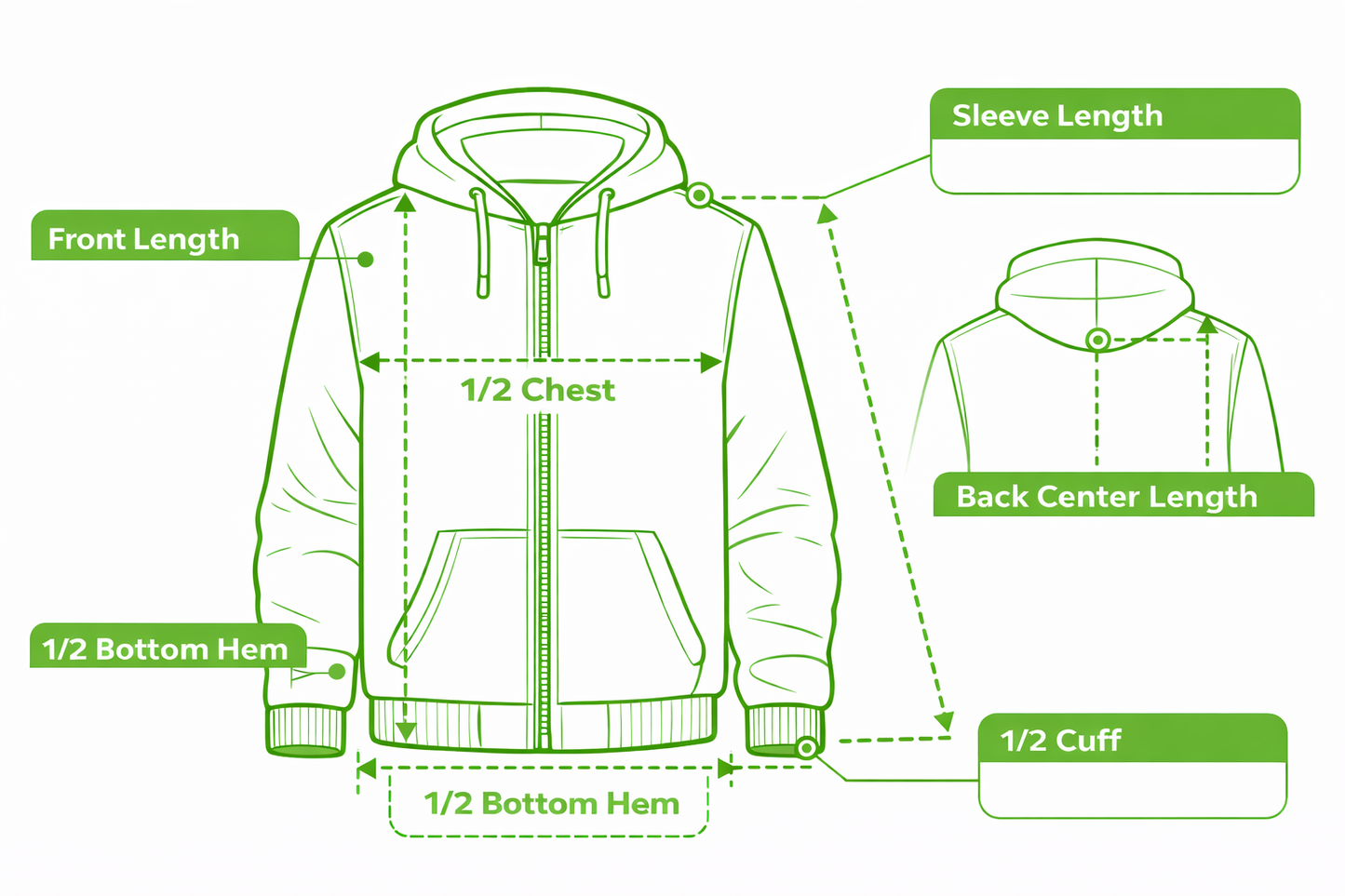 The Lee Jacket